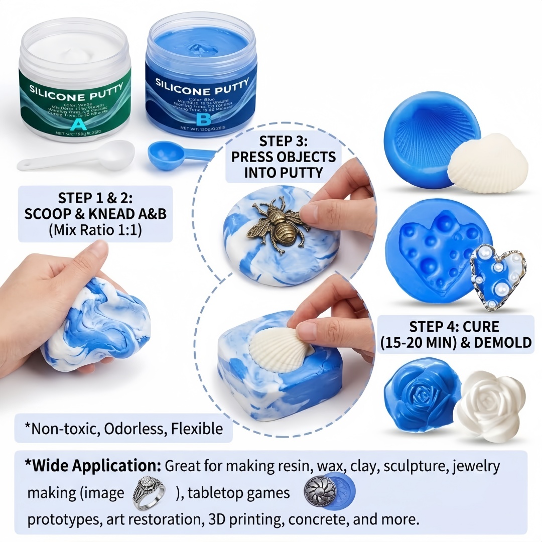 Silikon-Knetmasse für Formenba – Soap Making Organic Bewertung und Preis